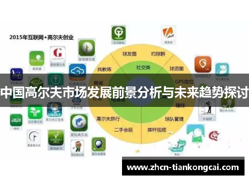 中国高尔夫市场发展前景分析与未来趋势探讨