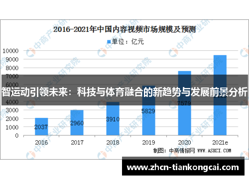 智运动引领未来：科技与体育融合的新趋势与发展前景分析