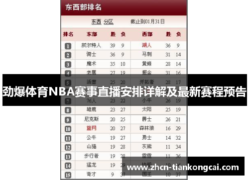 劲爆体育NBA赛事直播安排详解及最新赛程预告